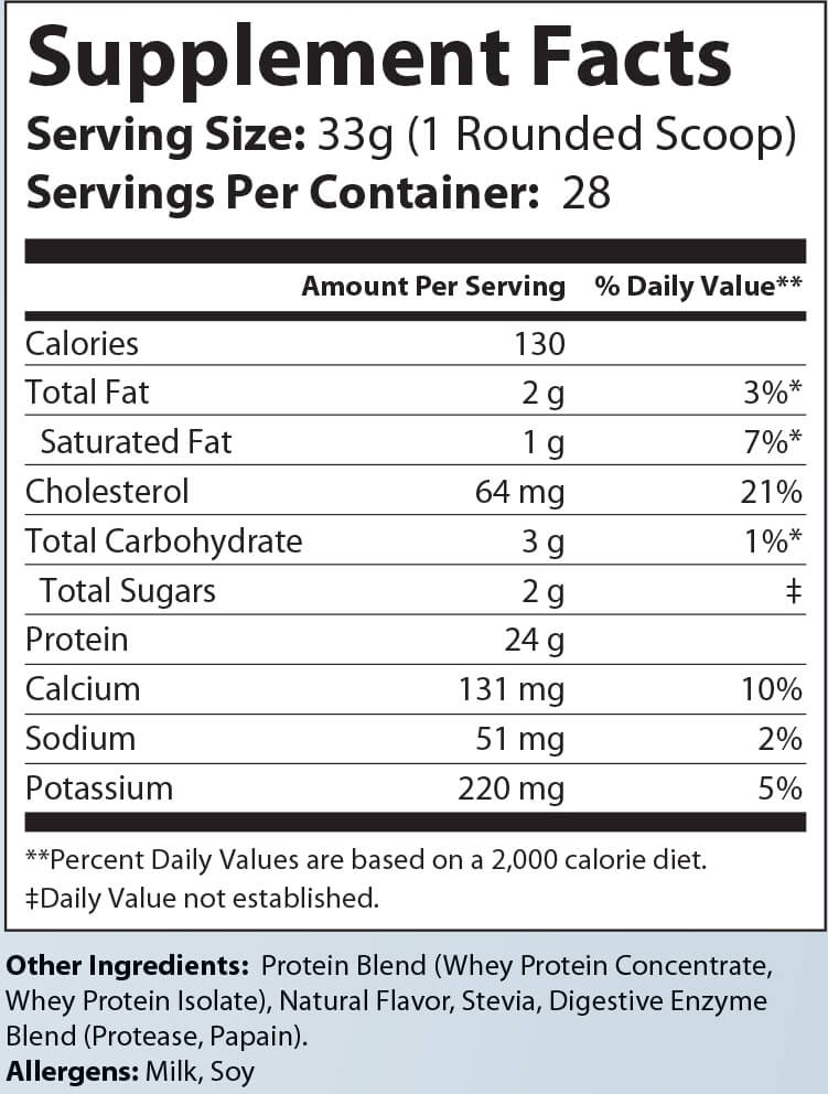 2lb Whey Armor - Vanilla Milkshake