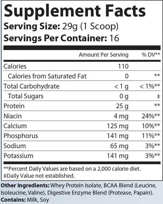 Ironclad Isolate Protein Unflavored