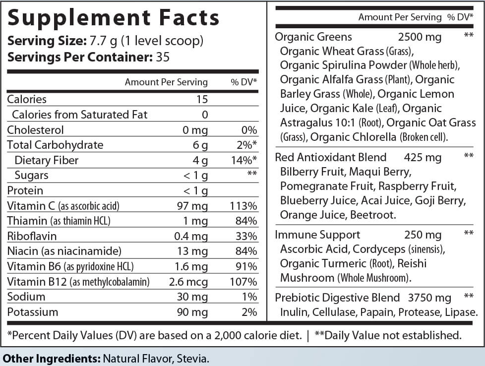 Full Alarm Fuel Mixed Berry w/Natural Flavor