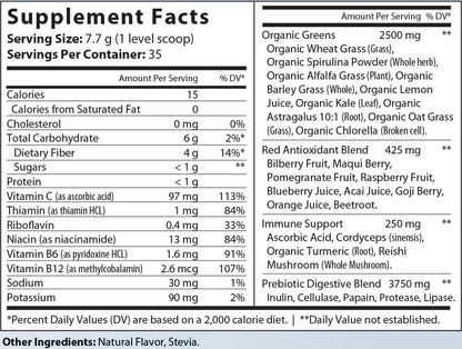Full Alarm Fuel Mixed Berry w/Natural Flavor