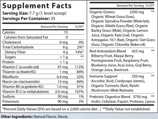 Full Alarm Fuel Mixed Berry w/Natural Flavor