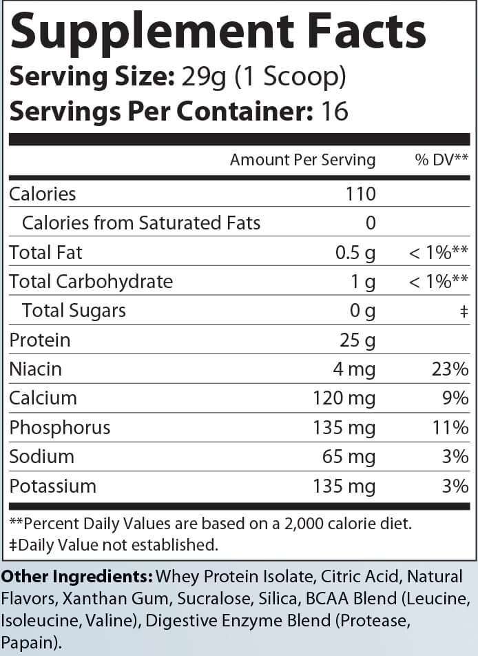 Ironclad Isolate Protein Berry