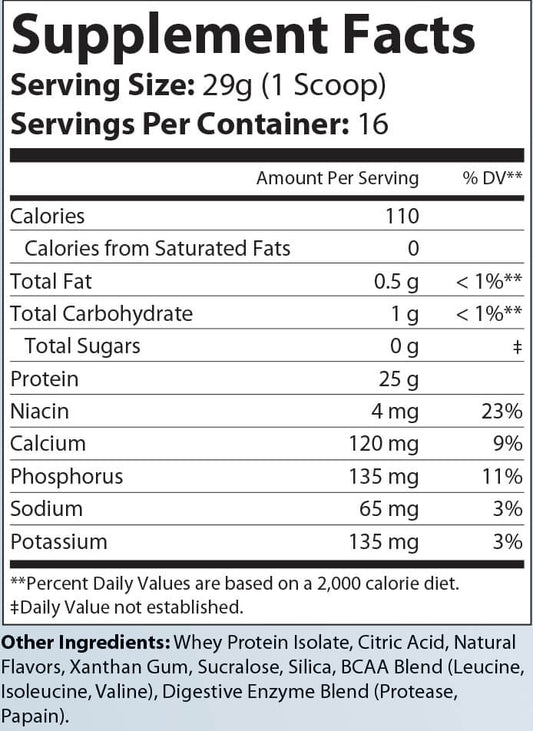 Ironclad Isolate Protein Berry