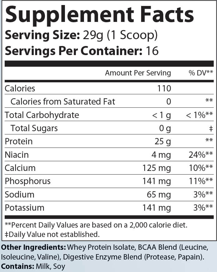 Ironclad Isolate Protein Unflavored