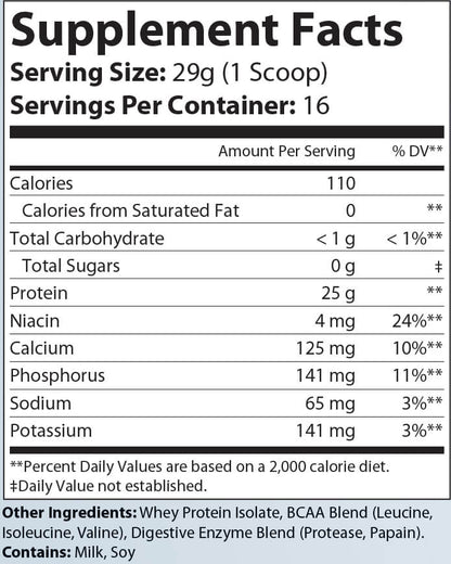 Ironclad Isolate Protein Unflavored