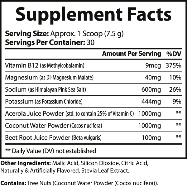 ION + Select Electrolyte Formula - Blue Raspberry
