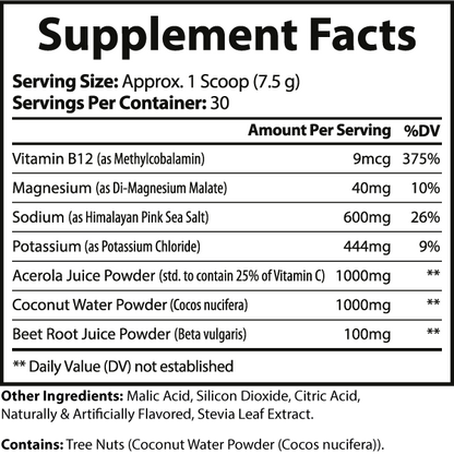 ION + Select Electrolyte Formula - Blue Raspberry